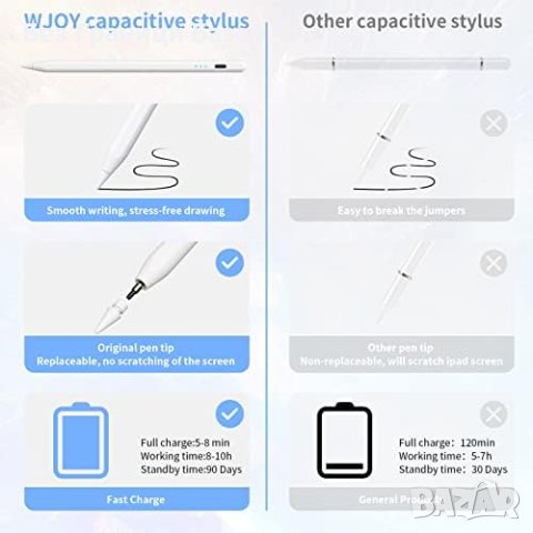 Нов Перфектен Стилус за iPad 2018-2023 - Магнитна Функция, Прецизен Накрайник, снимка 6 - Друга електроника - 43512058