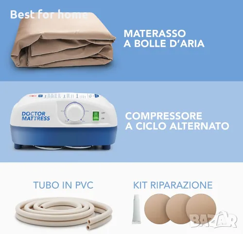 Aнтидекубитален дюшек / Матрак за залежаване от AIESI® DOCTOR 150 кг, снимка 2 - Антидекубитални дюшеци - 50172272