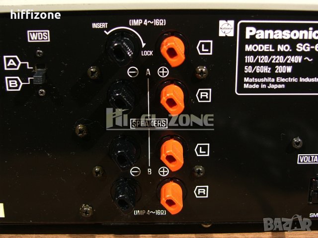 Ресивър  Panasonic sg-60 , снимка 9 - Ресийвъри, усилватели, смесителни пултове - 40165413