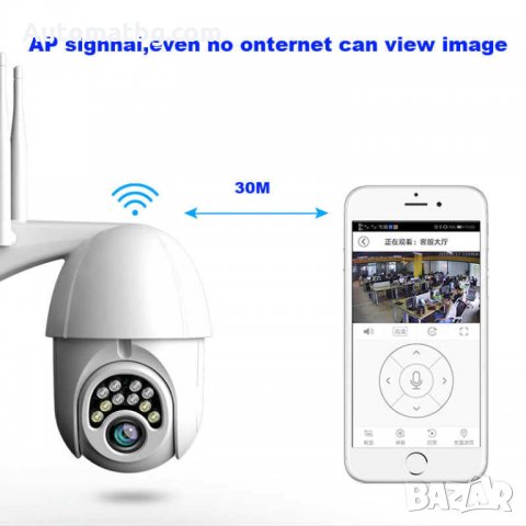 Wifi / IP Смарт камера за външна употреба Automat 2MP - Full Hd 1080p , V380, водоустойчива IP камер
