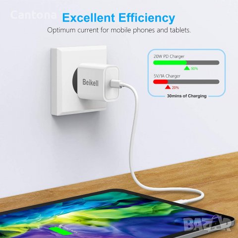 Beikell 20W PD 3.0 USB C бързо зарядно устройство , снимка 3 - Оригинални зарядни - 40052384