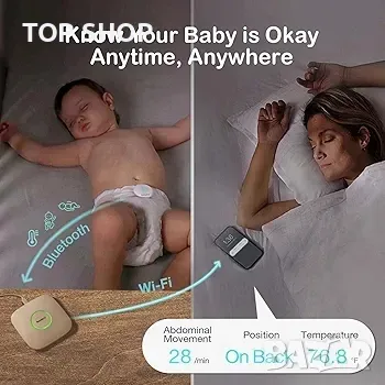 Sense-U Smart Baby Movement Monitor 3: Проследявайте коремните движения на бебето, позицията на сън, снимка 2 - Друга електроника - 48794497