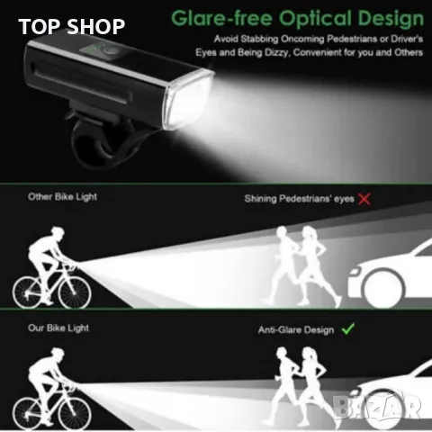 LED светлини за велосипеди, снимка 6 - Аксесоари за велосипеди - 48756459