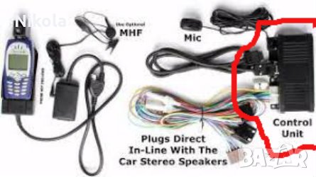 Модул за мобилен телефон в кола - Audio Profi for siemens c35 /m35/ s3, снимка 1