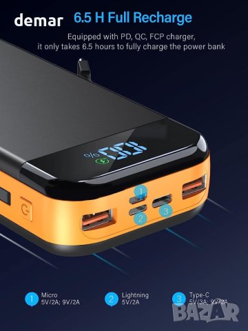 Power Bank 32000mAh батерия с вградени кабели, 22,5W и PD 20W, 5 порта, снимка 2 - Външни батерии - 43990046