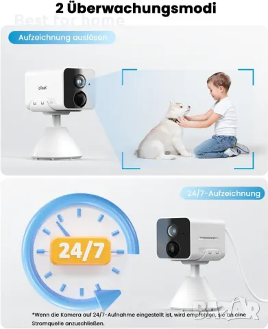 ieGeek 1080P HD камери за видеонаблюдение- 2броя, снимка 8 - HD камери - 50322134