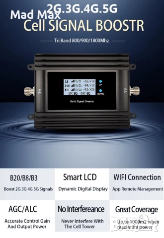 EGSM LTE 700/800~900~1800 Booster Repeater Профи Усилвател GSM сигнал за България/Румъния
