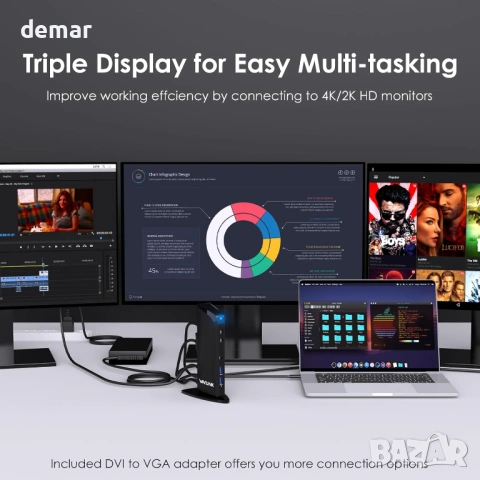 WAVLINK 13-в-1 USB-C докинг станция за три монитора, 4K HDMI, 2K HDMI, DVI, 4xUSB 3.0, 2xUSB C, снимка 4 - Кабели и адаптери - 53402136
