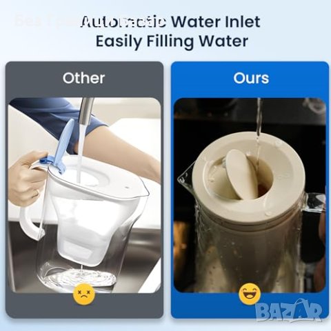 Нова 3L Филтрираща Кана за вода Елегантен Дизайн, Ефективна Филтрация, снимка 4 - Други стоки за дома - 43645812