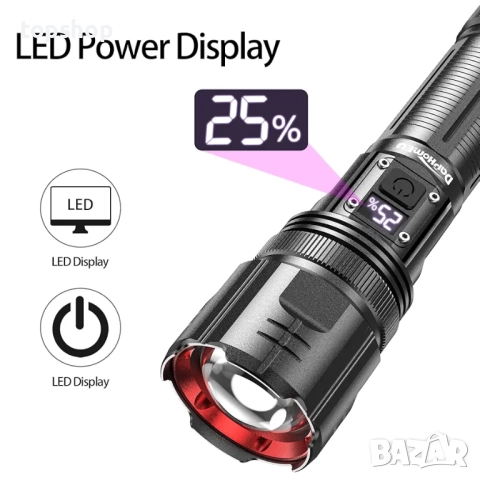 Чисто ново Фенерче daphomeu LED Super Bright, презареждащо се, пакет от 2 броя, фенерче 500 000 лум., снимка 2 - Други - 51882018