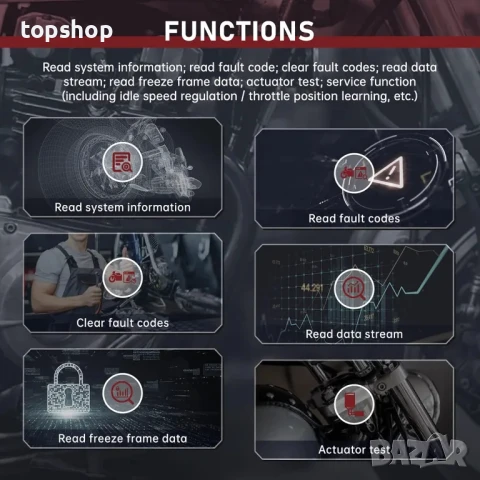 Нов, пълен комплект FXTUL M3-C диагностика на мотоциклети OBD2 скенер, съвместим с Yamaha, Honda..., снимка 5 - Аксесоари и консумативи - 50494712