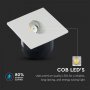 LED Осветление за стъпала 3W, снимка 3