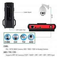 6-в-1 4.3" 4K ULTRA HD PAL/NTSC DC12V/USB/5V RS485 PTZ UTP Тест Монитор 8MPx TVI/AHD/CVI/CVBS Камери, снимка 3 - Комплекти за видеонаблюдение - 35137271