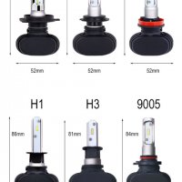 LED лед диодни крушки за фарове H1 H3 H4 H7 H11 HB4 без вентилатор, снимка 2 - Аксесоари и консумативи - 38583572