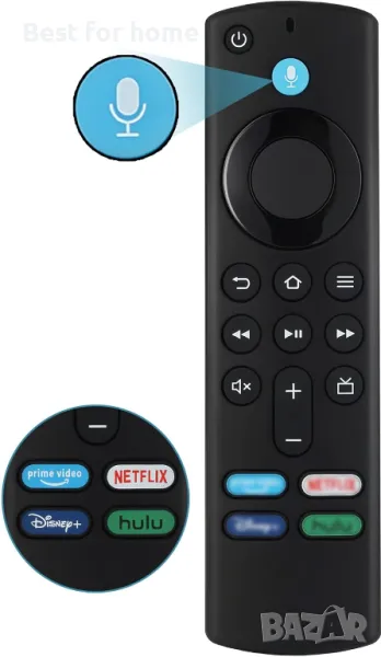 Дистанционно управление с функции за гласово търсене OROSAUR, снимка 1