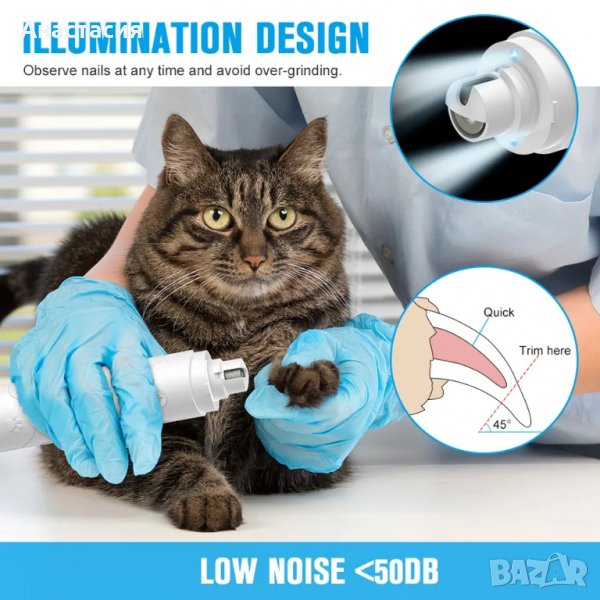 Електрически уред за скъсяване на нокти на кучета и котки , снимка 1