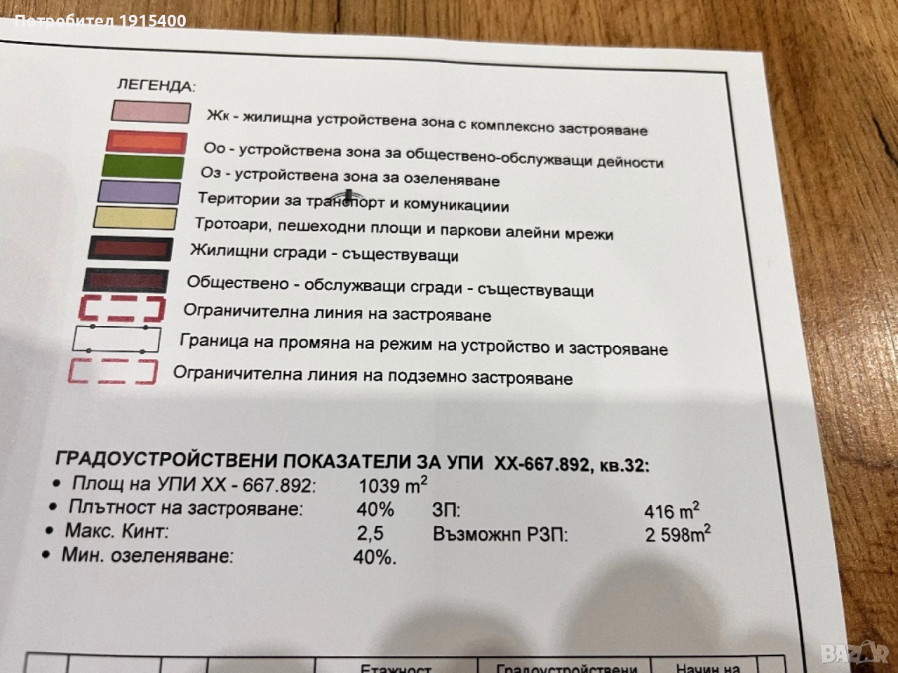 Урегулиран поземлен имот, снимка 1