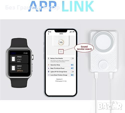 Ново 15000mAh Магнитно Безжично Зарядно USB-C - За Apple Android, снимка 2 - Друга електроника - 43328574