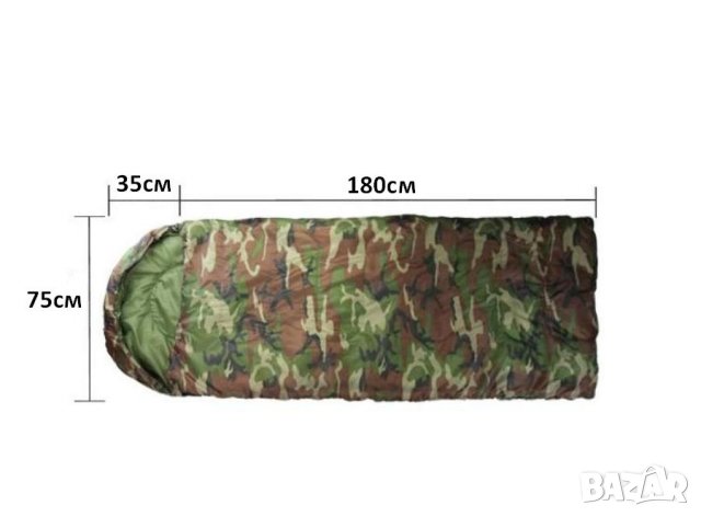 Трисезонен спален чувал тип мумия, снимка 4 - Надуваеми легла - 33361432