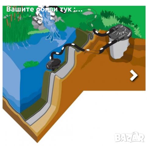 Филтър за фонтани и езера Модел "HLF 4000-00", снимка 2 - Други стоки за дома - 28913607