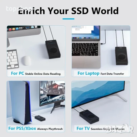 НОВА Докинг станция NVMe Clone, 10Gbit/s Dual-Bay Tool-Free USB C към NVME, снимка 6 - Друга електроника - 50542606