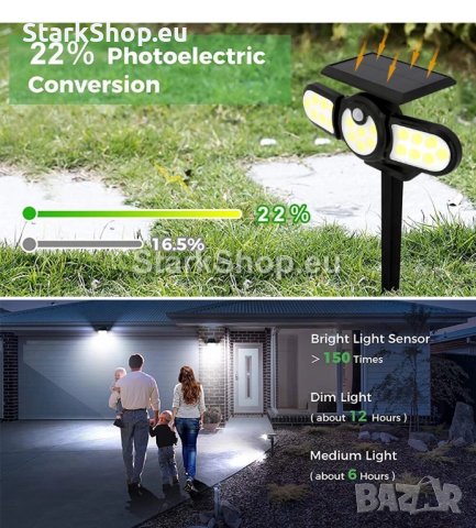 Градинска Соларна сензорна лампа с двоен монтаж, снимка 7 - Соларни лампи - 38492107