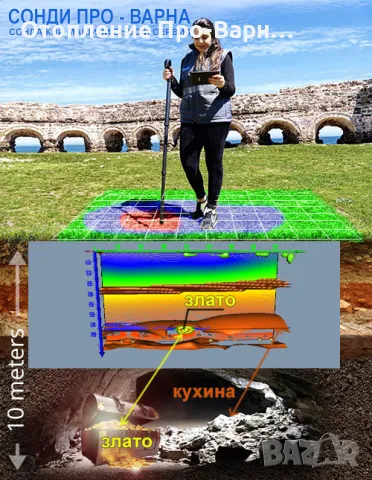 3D СКЕНЕР OKM /3D Георадар/ под НАЕМ = 1000лв 0️⃣8️⃣7️⃣8️⃣4️⃣2️⃣0️⃣2️⃣0️⃣7️⃣, снимка 2 - Други услуги - 50174155