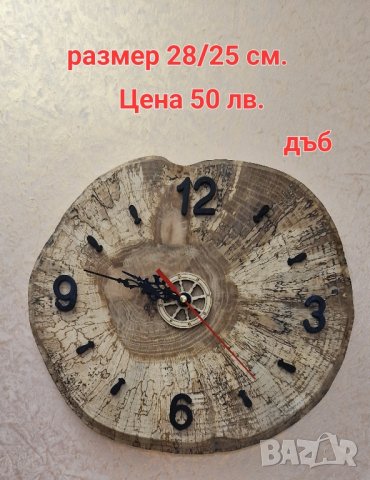 дъски за мезета и стенни часовници, снимка 14 - Аксесоари за кухня - 43459064