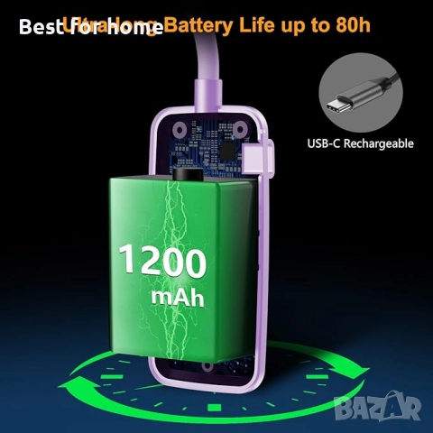 Gritin 19 LED акумулаторна лампа за книги за четене в леглото , снимка 6 - Други - 52739978