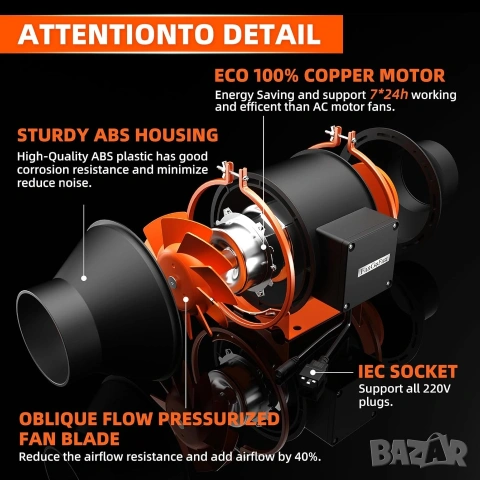 РЕГУЛИРУЕМ канален вентилатор FanGoFast, до 684m³/h с EC безчетков мотор, снимка 7 - Други машини и части - 53180879