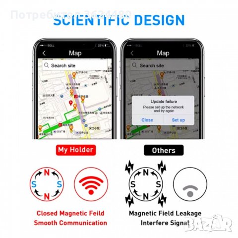 Малка универсална магнитна стойка за кола, снимка 2 - Аксесоари и консумативи - 39685425