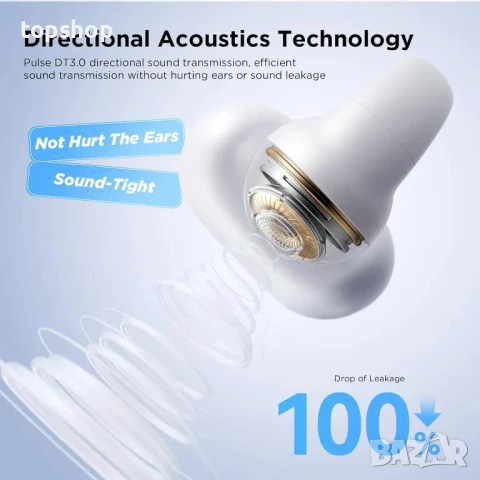 Безжични слушалки Sanag с Bluetooth 5.3 с калъф за зареждане, тип отворено ухо, iPhone и Android, снимка 5 - Bluetooth слушалки - 50555726