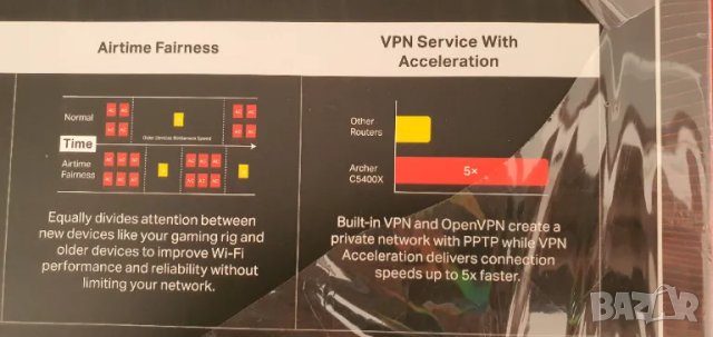 Най-висок клас рутер TP-Link Archer C5400X на намалена цена с гаранция, снимка 8 - Рутери - 49012717