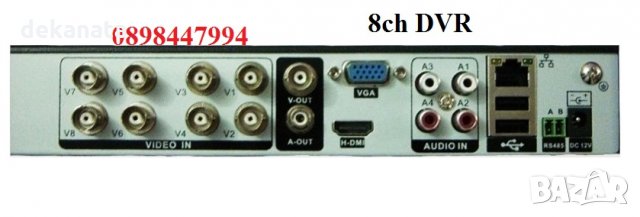 Осемканален цифров HDMI  DVR, H.265 видеорекордер за видеоконтрол, снимка 1 - Камери - 10736677
