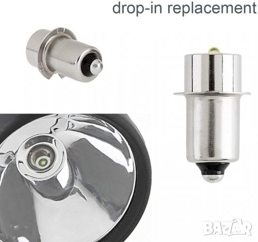 LED крушки за прожектори и фенери., снимка 7 - Къмпинг осветление - 27438506