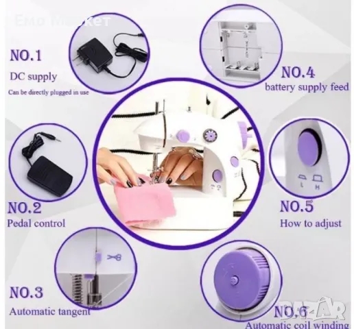 Мини шевна машина с масичка TV844B, снимка 4 - Шевни машини - 49098832