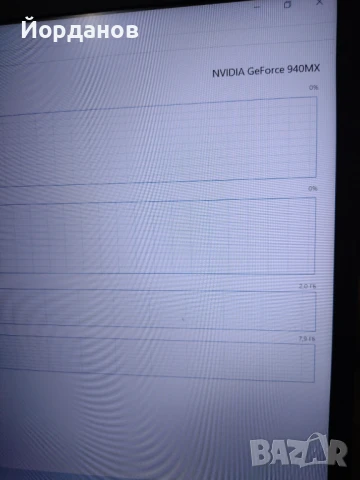 Asus Vivobook R520U 15.6''Led/Core i5-8250U/16gb.ram./1tb.hdd, снимка 8 - Лаптопи за работа - 51008769