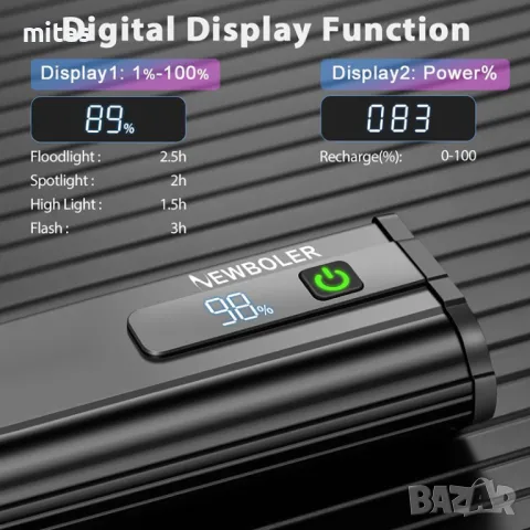 Ултра ярка LED светлина за велосипед с дислей, Фар 2000lum/2000mAh USB, снимка 4 - Аксесоари за велосипеди - 48428578