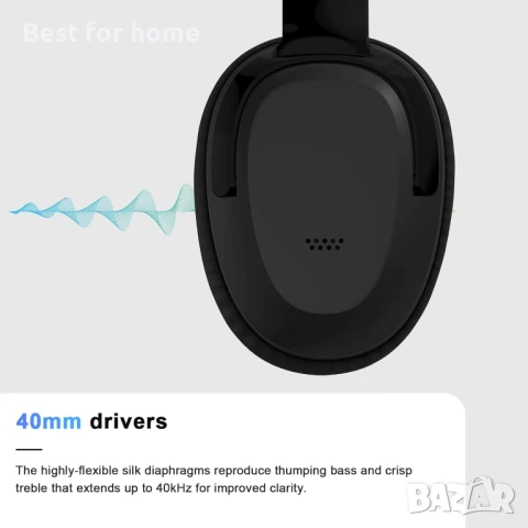 Eono слушалки с активно шумопотискане , Bluetooth слушалки с микрофон, снимка 3 - Bluetooth слушалки - 50562553
