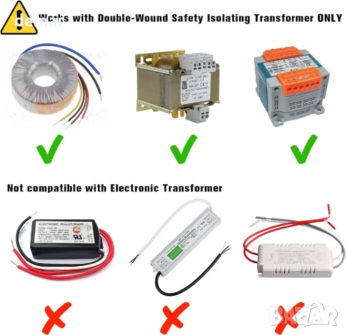 LED осветление за басейн LyLmLe с външна резба 5 см, 3000K и 6000K, Ø190 мм, 12V AC, снимка 7 - Басейни и аксесоари - 51373249