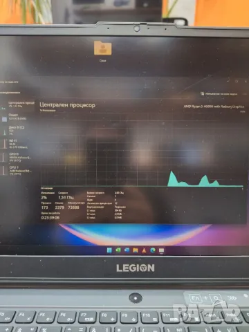 Лаптоп Lenovo Legion 5, снимка 3 - Лаптопи за игри - 48909829