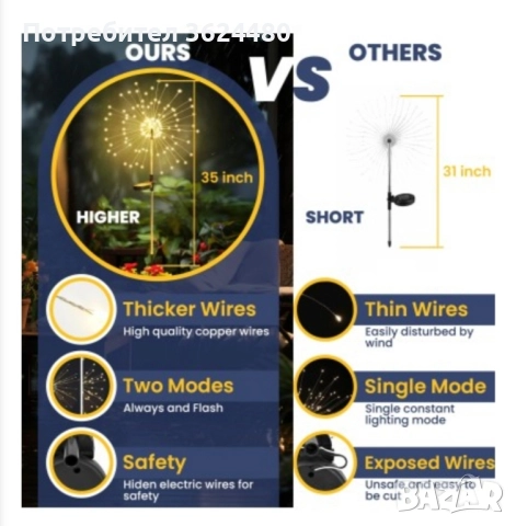 Соларна лампа Фойерверки с Лед топла жълта светлина , снимка 9 - Градински мебели, декорация  - 52296910