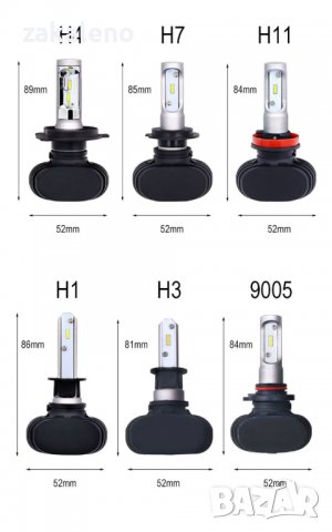 LED лед диодни крушки за фарове H1 H3 H4 H7 H11 HB4 без вентилатор, снимка 2 - Аксесоари и консумативи - 38583572