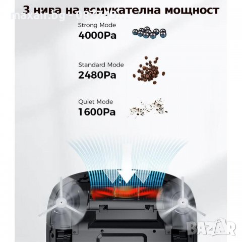 Tecbot M1 – Прахосмукачка робот и подомиячка със самопочистващ моп (бял) * Безплатна доставка , снимка 8 - Прахосмукачки - 37150827