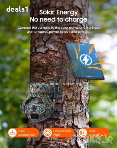 3MP 4G PTZ Охранителна Камера със слънчево захранване UBOX APP 360°  , снимка 10 - IP камери - 53522301