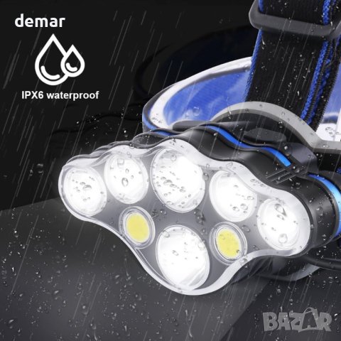 CLUHERTVY Челник със светодиодно акумулаторно фенерче за глава , снимка 2 - Други - 44101542