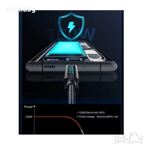 ANIMABG Кабел за зареждане и прехвърляне на данни с дисплей, 100W, 7A, USB-C TURBO CHARGE, 1 метър, снимка 7 - UPS захранвания - 49300094