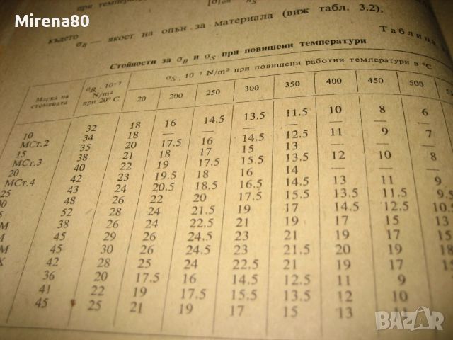 Пресмятане и конструиране на машинни елементи - 1972 г., снимка 7 - Специализирана литература - 52326235