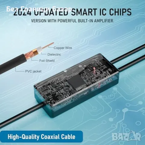 Нова Преносима цифрова ТВ антена с усилвател и безплатни локални канали, снимка 2 - Друга електроника - 47371125