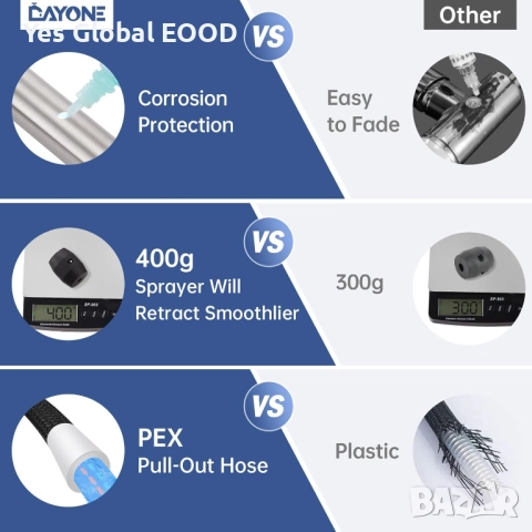 DAYONE кухненски смесител 360° въртящ се с 3 струи неръждаем, снимка 8 - Други - 51984777